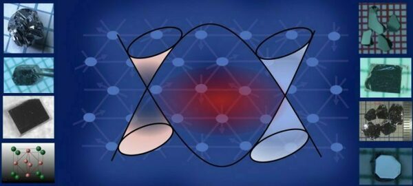 The current focus of our group is the synthesis and magnetotransport study of correlated topological materials.